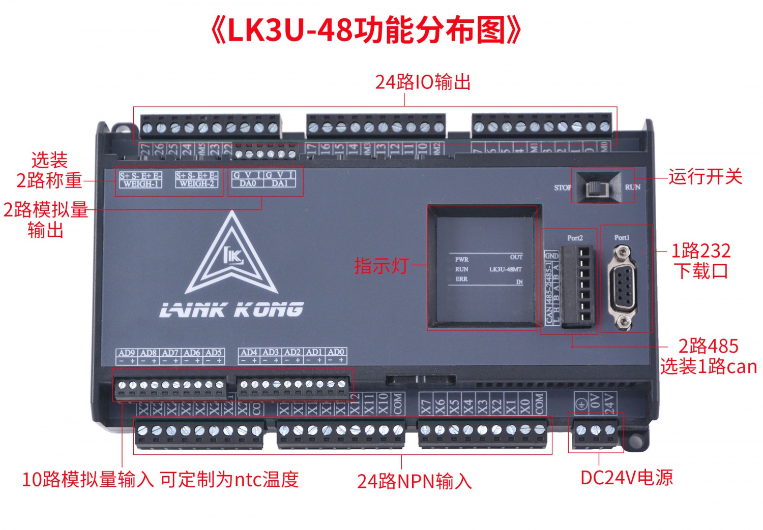 LK3U-48-10AD-2DA PLC gallery reference